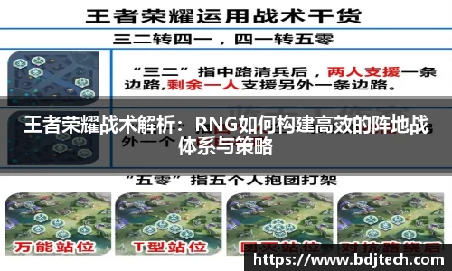 王者荣耀战术解析：RNG如何构建高效的阵地战体系与策略