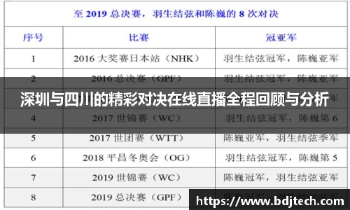 ROR体育网页版